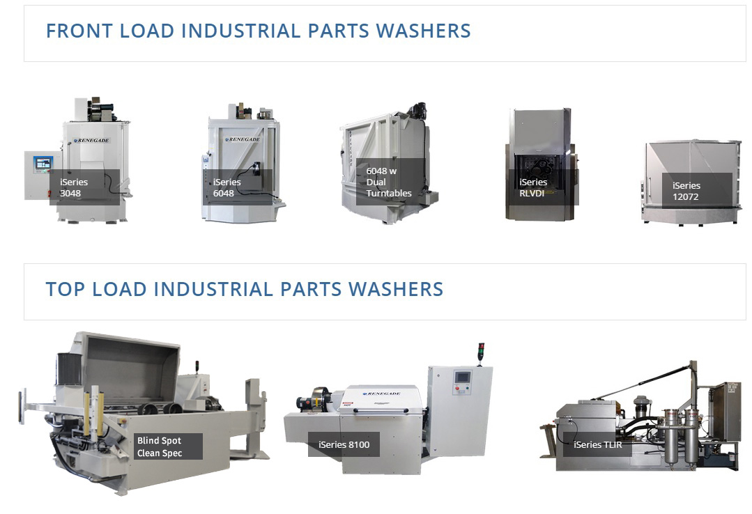 INDUSTRIAL AUTOMATIC PART WASHERS DIVISION